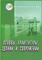 ос